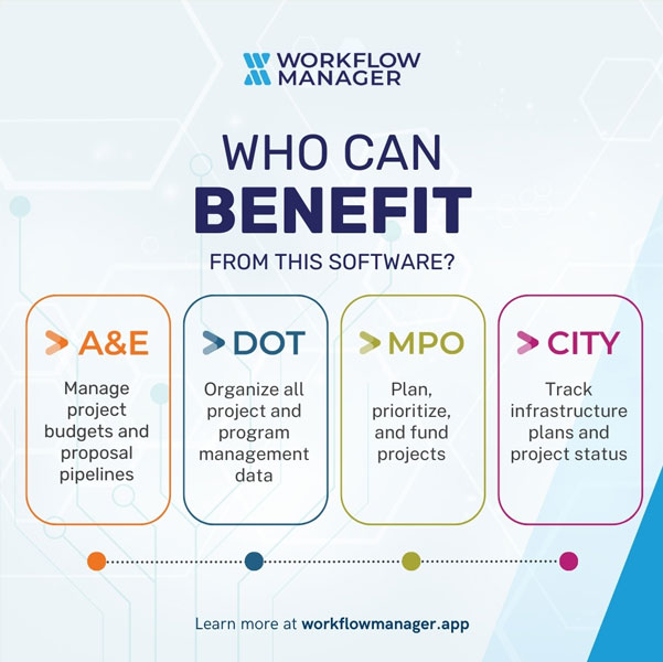 workflow segments.webp
